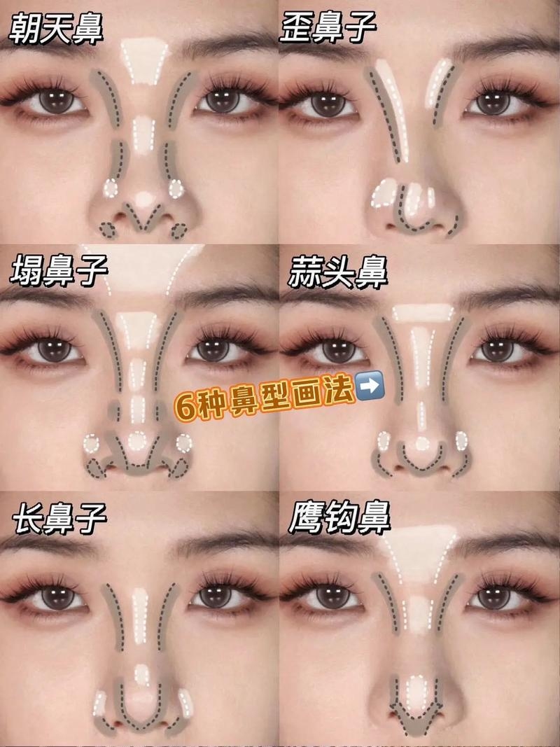 高鼻梁塑造技巧插图