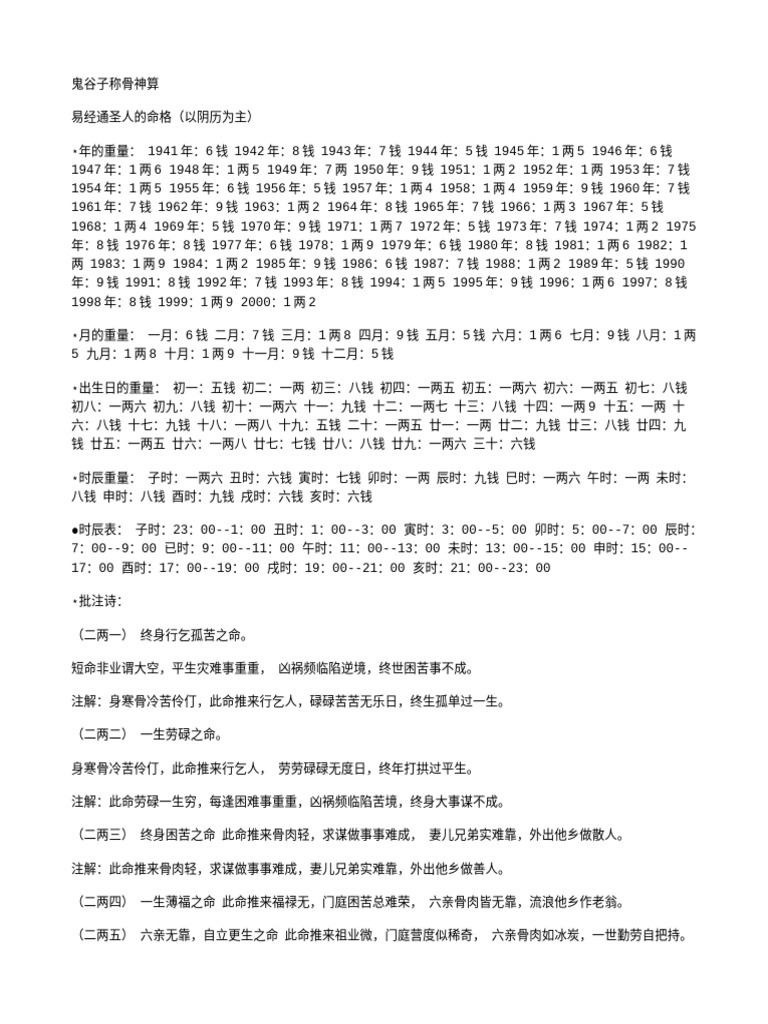 鬼谷子称骨算命,生辰定运法插图 鬼谷子称骨算命,生辰定运法插图