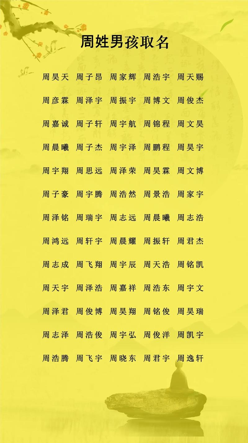 给孩子起名的优质网站推荐,起名通、起名网与周易起名。插图 给孩子起名的优质网站推荐,起名通、起名网与周易起名。插图