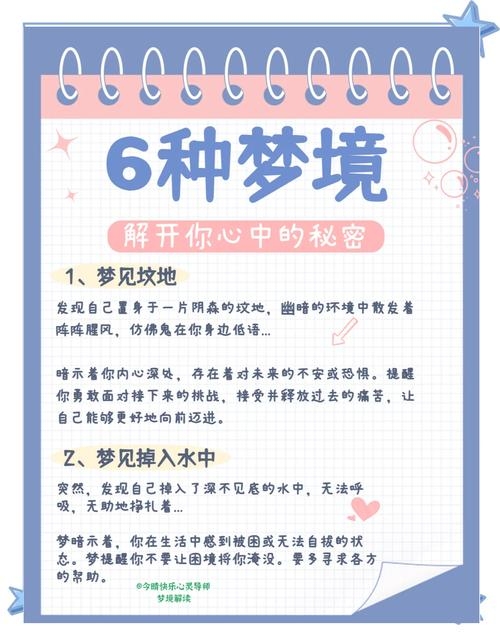 关于梦的秘密，三种不宜分享的梦境解析插图