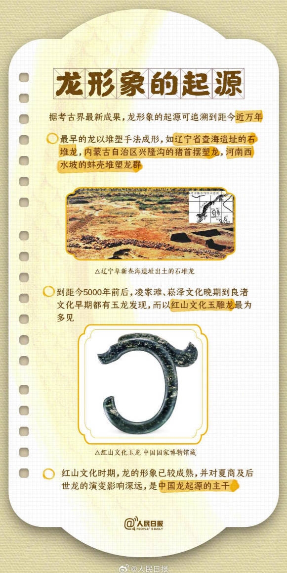 关于农历甲辰龙年（寡妇年）的解读插图