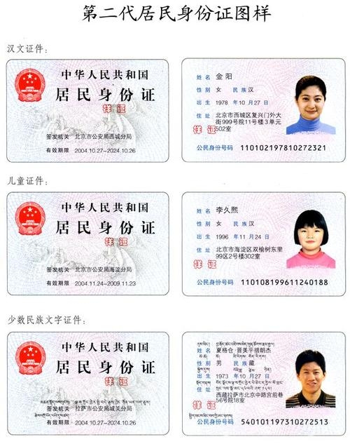 关于身份证有效性及未来展望，解读中国身份证在2021年的有效性插图