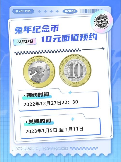 关于生肖纪念币预约时间的文章插图