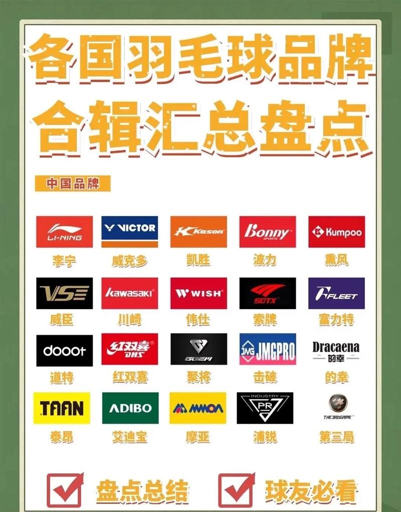 关于羽毛球拍品牌和标志的介绍及排名标题建议，，全球顶级羽毛球品牌与特色标识解析，尤尼克斯、胜利等名列前茅！插图