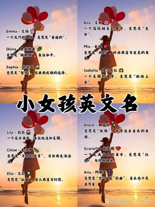 关于Alicia名字含义的解析及其流行度对比标题，Alicia寓意高贵独立，与Olivia竞争流行前沿插图