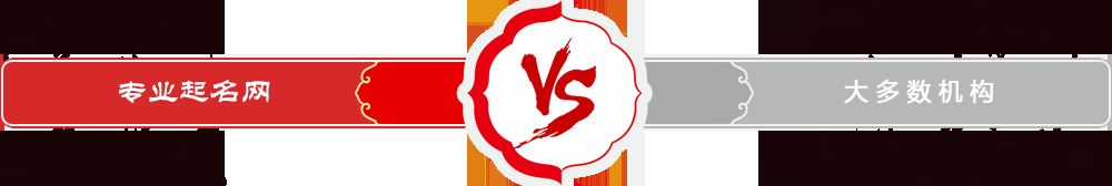 关于1518起名网，欺诈行为警示与名字测试分析插图