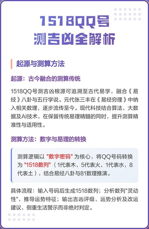 关于QQ号码吉凶的测试与解读标题建议，，揭秘QQ号吉凶测试真相，QQ靓号真的存在吉凶之分吗？  ​​，探究QQ号码的吉凶迷信背后的秘密，不信命只信手相？深度解析QQ号码吉凶之说    ​​，科学解密，QQ号的数字组合并无特殊含义插图