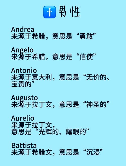 关于Alexander名字意义的详解,源自希腊语,意为人类的保护者插图 关于Alexander名字意义的详解,源自希腊语,意为人类的保护者插图