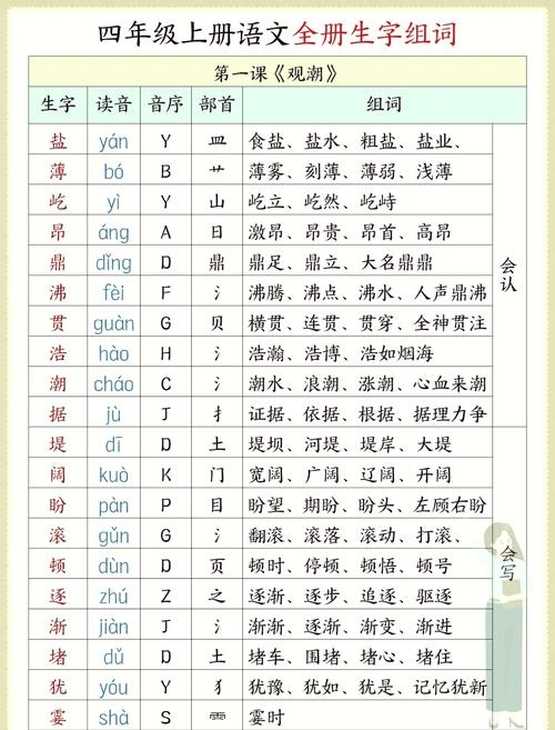 关于屹字拼音详解及常用词语介绍，yì，多音gē（方言），形声字从山。插图