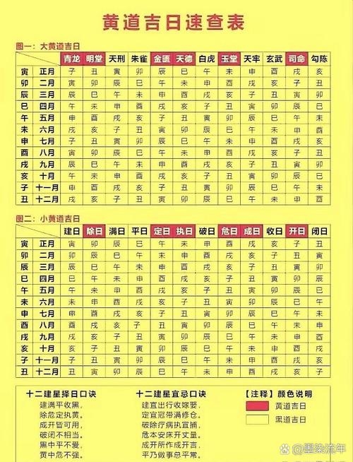 黄道吉日查询,2020年5月份黄道吉日详解插图 黄道吉日查询,2020年5月份黄道吉日详解插图