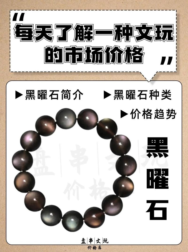 黄金黑曜石价格分析插图