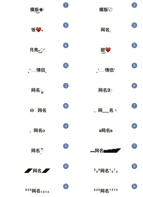 好看符号昵称大全插图