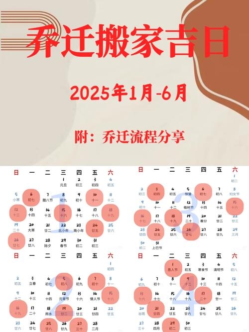 黄历查询,吉日出行与搬家入宅精选指南插图 黄历查询,吉日出行与搬家入宅精选指南插图