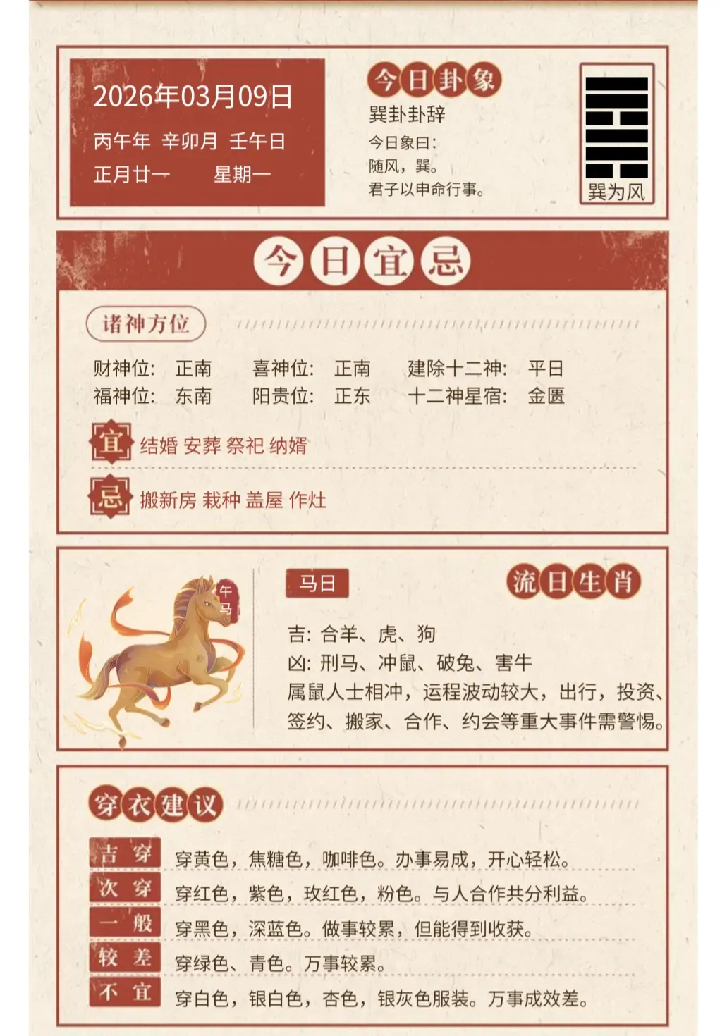 黄历解读，2020年4月17日插图