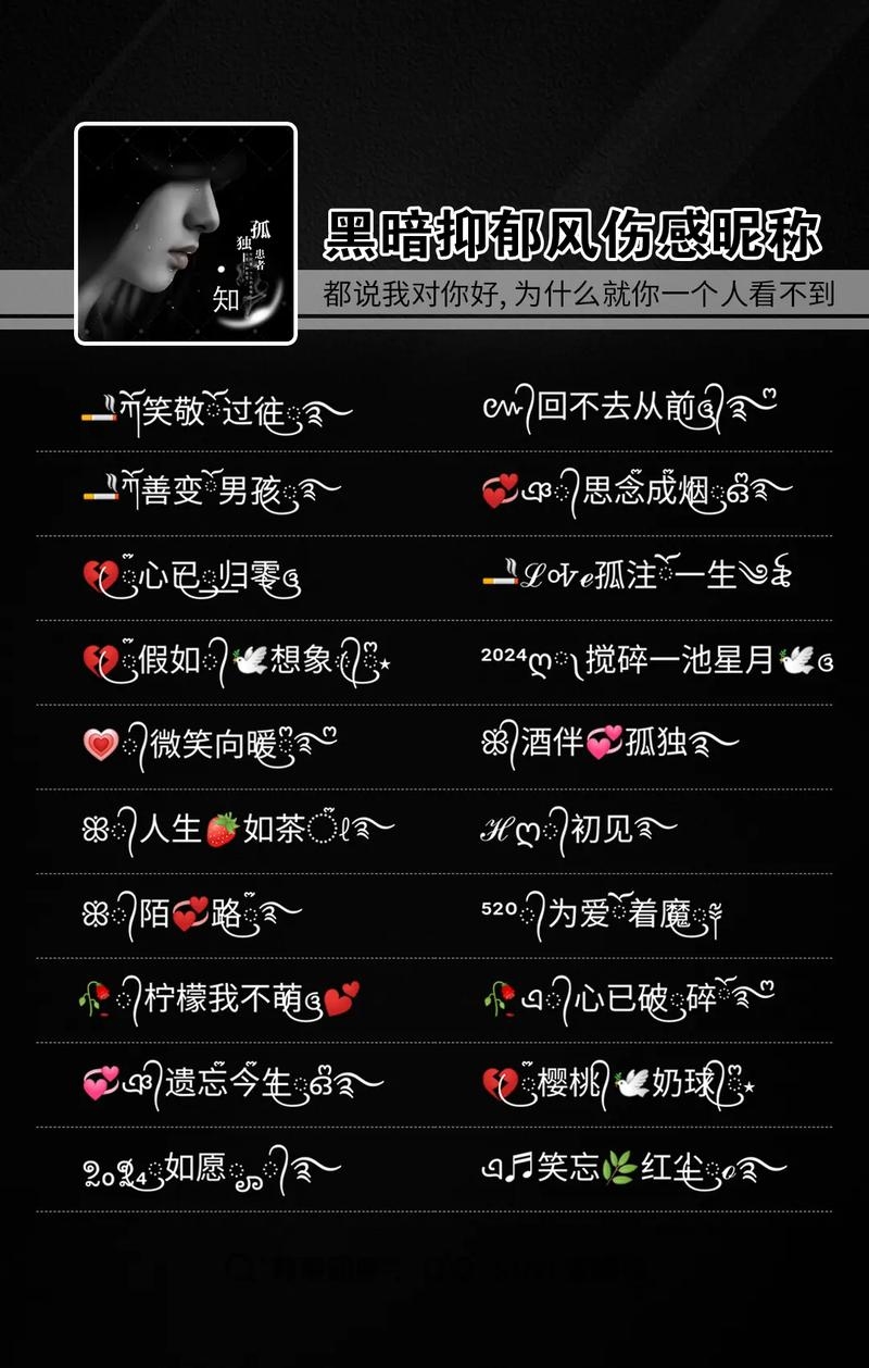 黑名QQ网名推荐插图