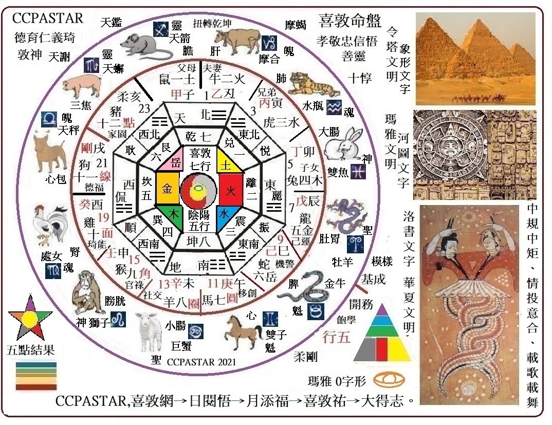 虎年不宜生子属相解析，猴、蛇、猪父母需慎思插图