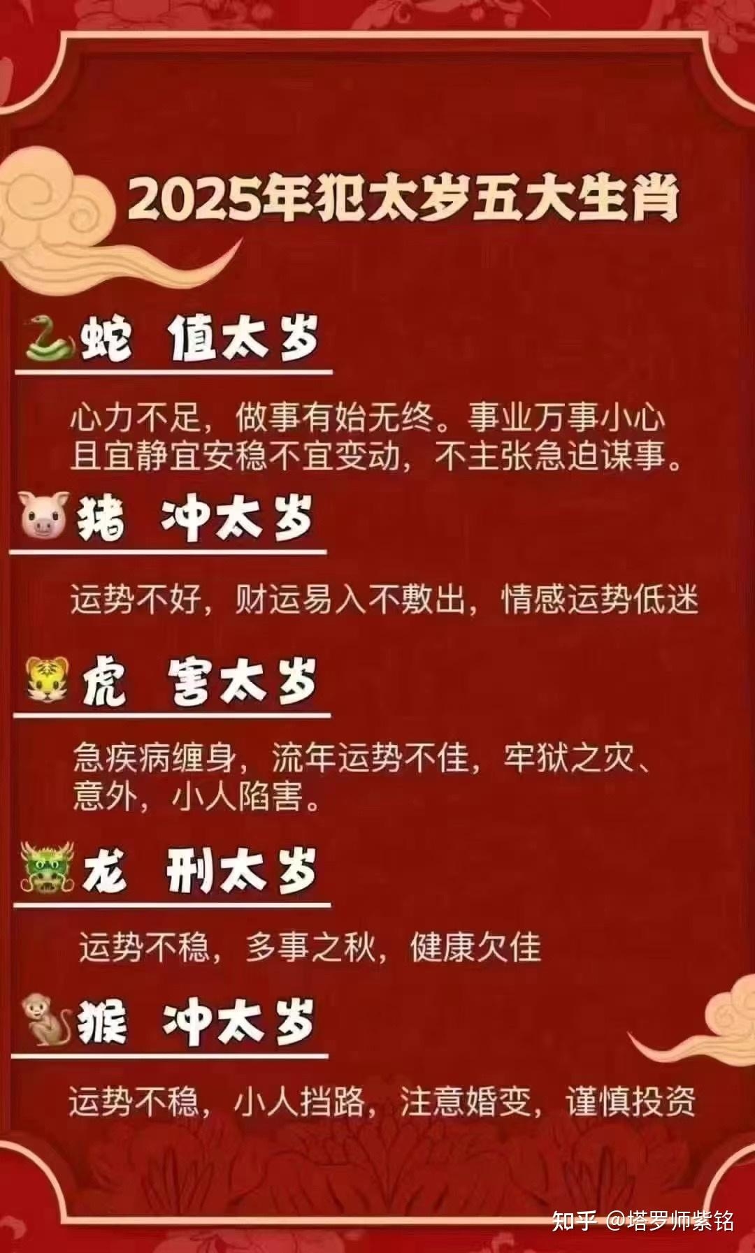 虎年犯太岁的生肖有哪些插图