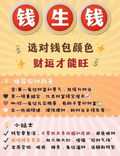 红钱包与财运，传统观念、风水解读及颜色选择建议插图