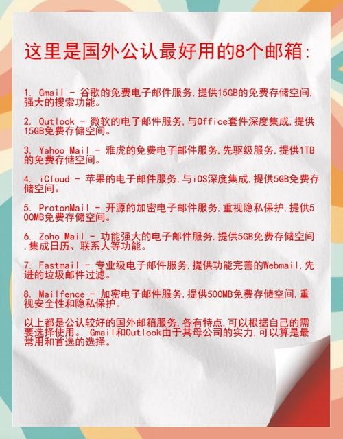 好听邮箱名精选插图