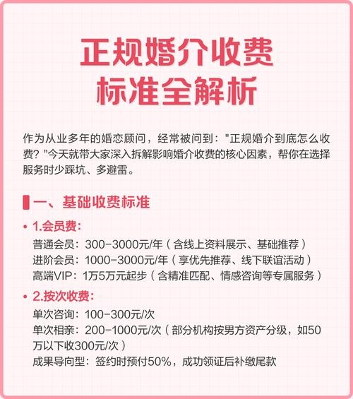 婚介服务费用解析插图 婚介服务费用解析插图