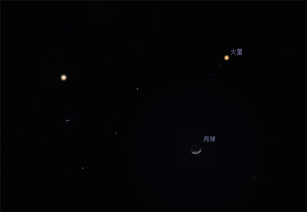 火星合月插图 火星合月插图