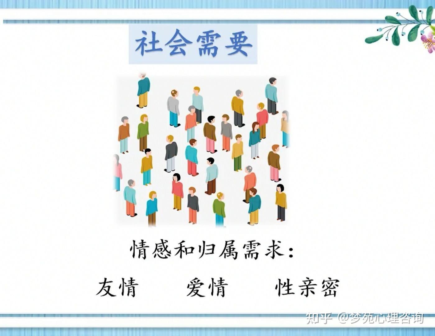 婚姻情感咨询,专业解决夫妻矛盾的途径插图 婚姻情感咨询,专业解决夫妻矛盾的途径插图