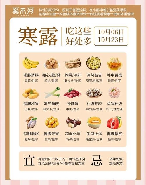 寒露时节传统食物推荐插图
