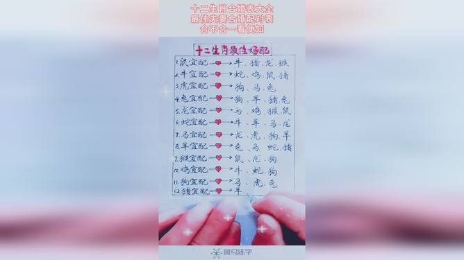 婚姻属相配对表,马婚配插图 婚姻属相配对表,马婚配插图