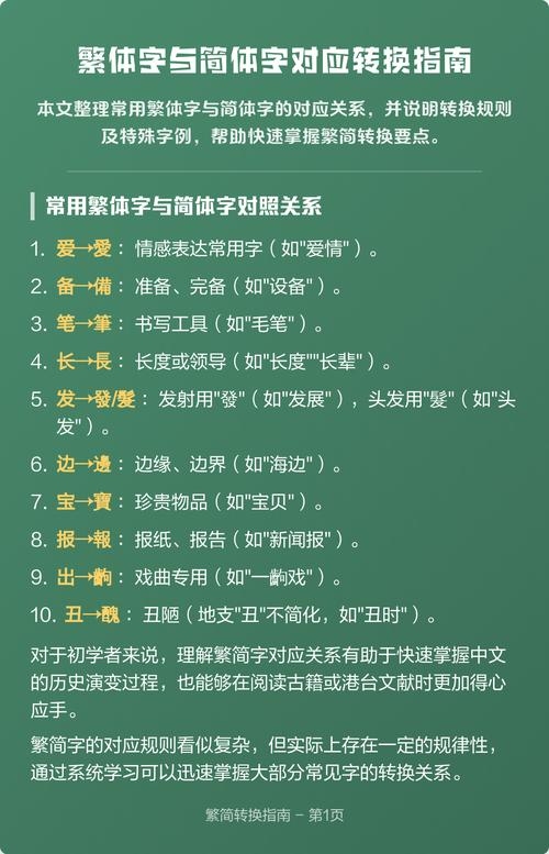 汉字转繁体字及其作用简介，转换简体与繁体建议，汉字繁简转换器功能解析插图