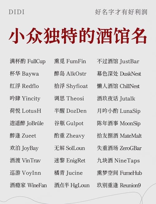 经典酒吧名字精选，大气简洁的酒吧名推荐，空间装饰与个人风格选择的空间命名思路参考库。以下是几个适合用作空间的标题或名称的建议，供您挑选和参考使用，夜焰之魅、酒韵风华集萃馆等。这些标题简短大气且能够明确表达酒吧属性及氛围特点。插图