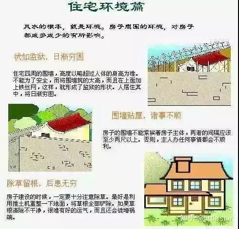 家居风水学入门图解，十大禁忌及破解方法插图