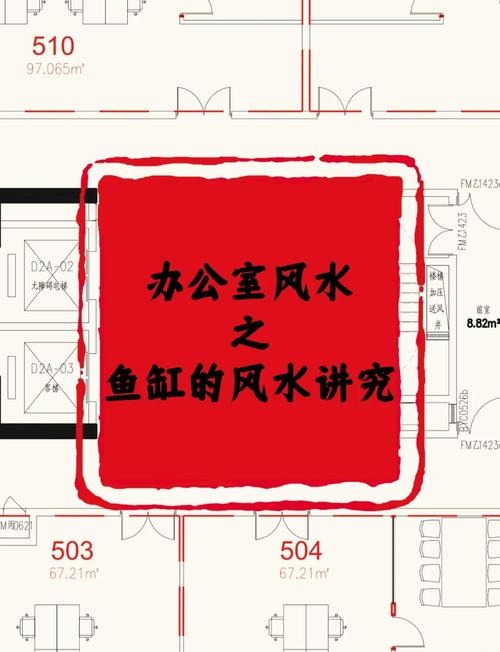 家居风水鱼缸，摆放位置与讲究揭秘插图