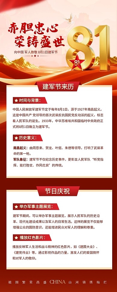 建军节纪念南昌起义及意义插图