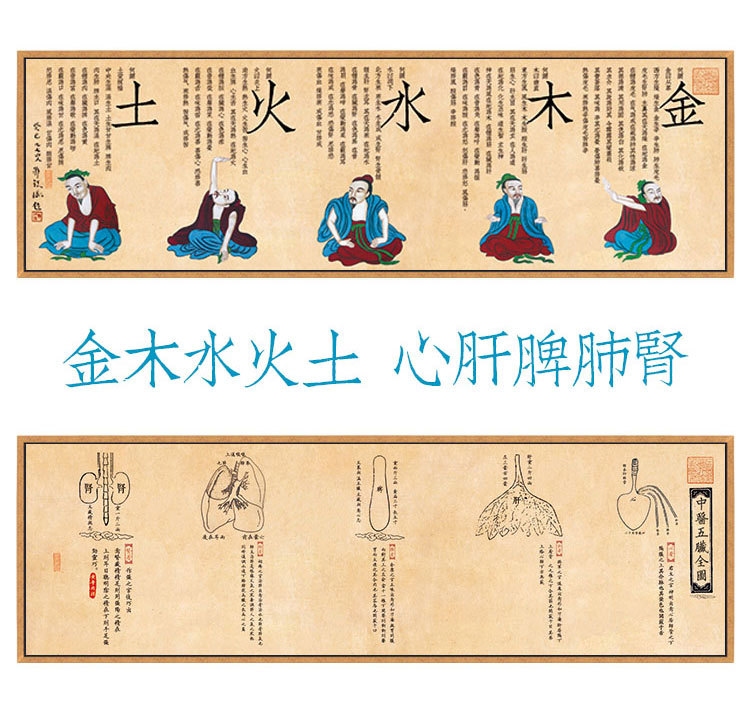 金木水火土命解析插图