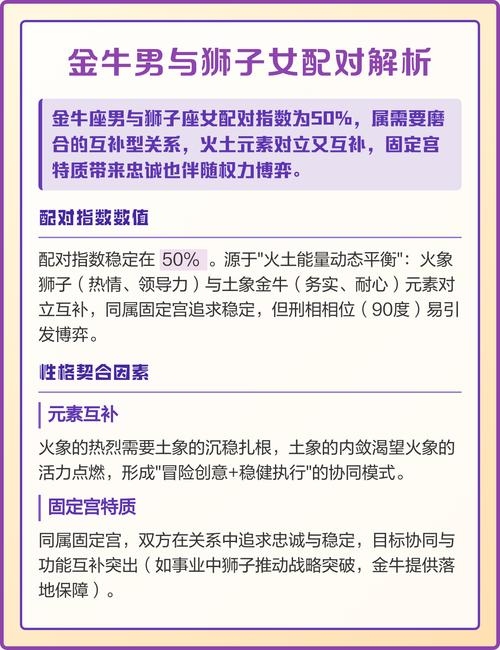 金牛女与狮子男配对指南插图