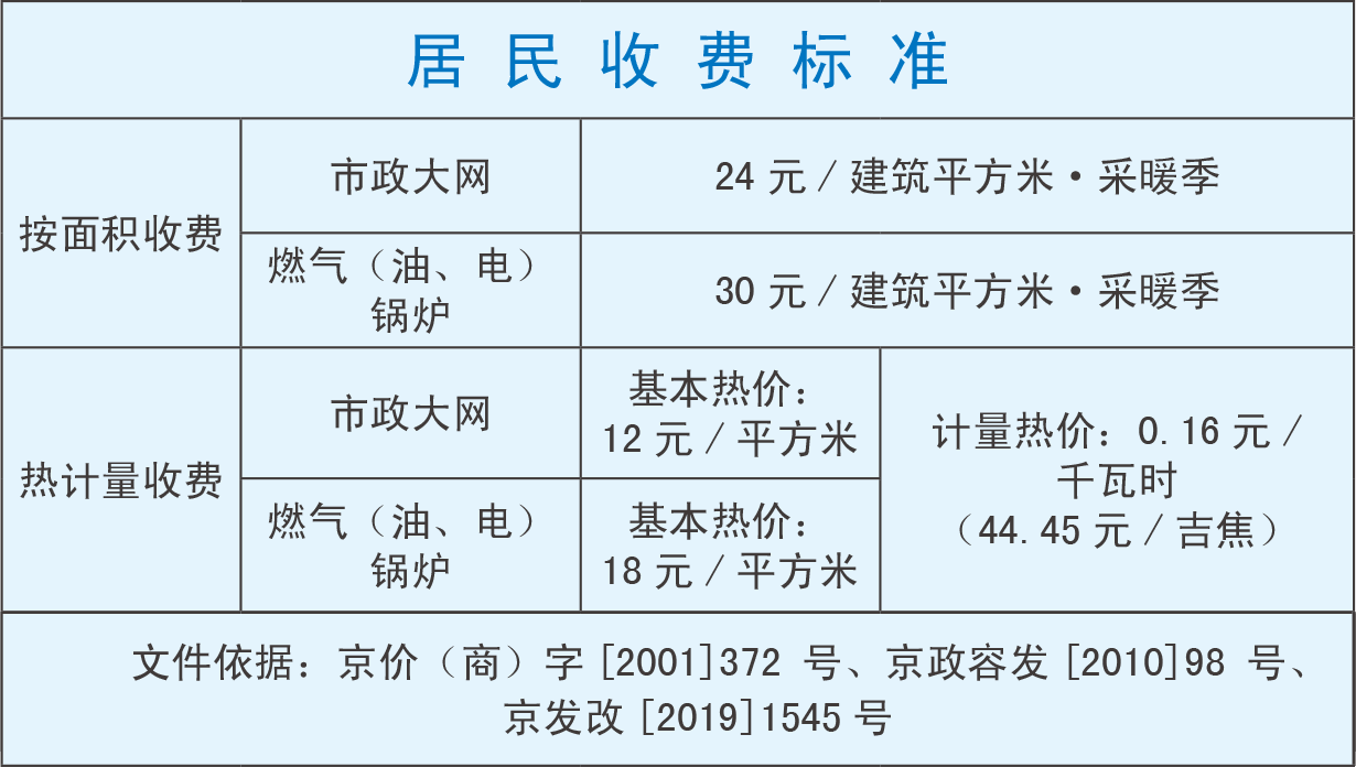 今年入伏日期揭晓，2023年伏天时间及具体日期插图