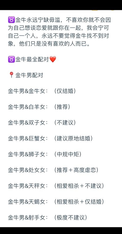 金牛座最佳配对星座插图