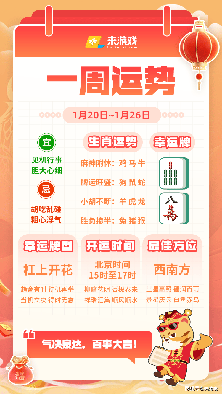 今日财运测试与攻略，运势佳，北方打麻将易赢钱，介绍，今天适合小玩几局麻将，擅长算牌和合作的你越打越有劲。注意下半年策略调整与个人财务平衡。不同生肖有不同财神方位查询表指导打牌运气。避免冲动消费导致资产赤字风险。插图