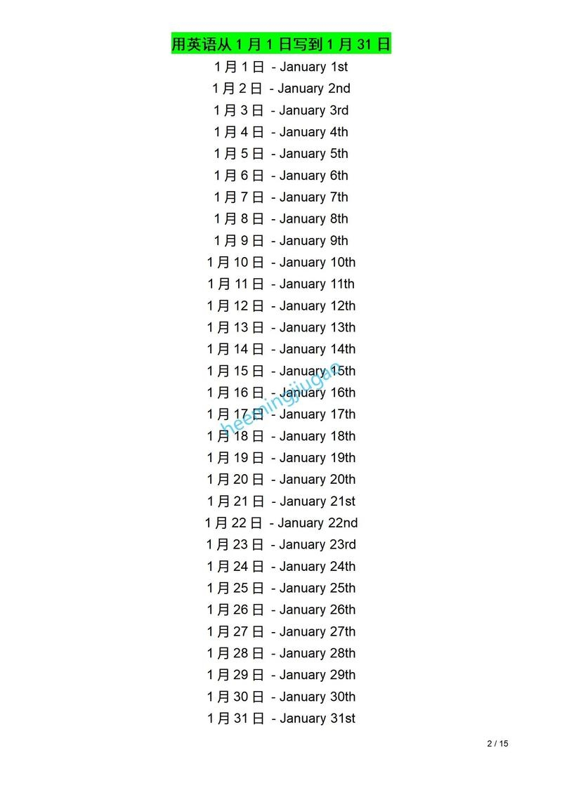 今日日期查询，今天是几号？英文表达与梗的背后故事插图