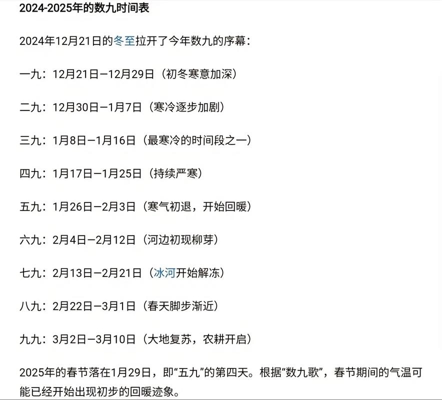 今日数九天数及日期解析，冬至起数的四九天第四天，今天是农历一九第九天。插图