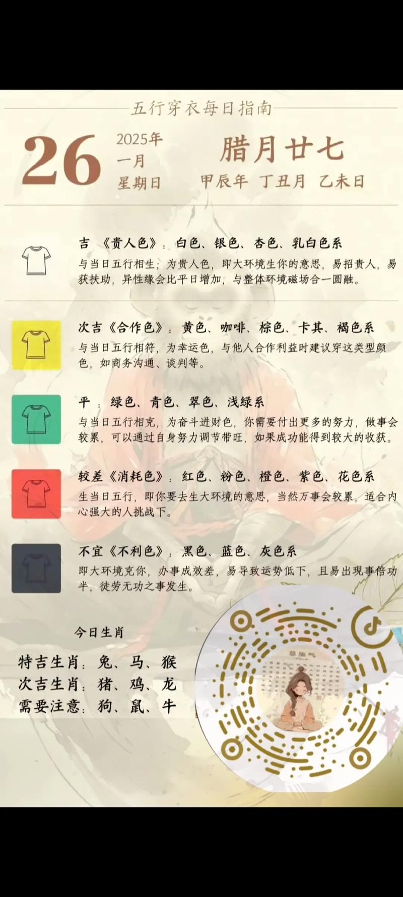 今日五行穿衣指南插图