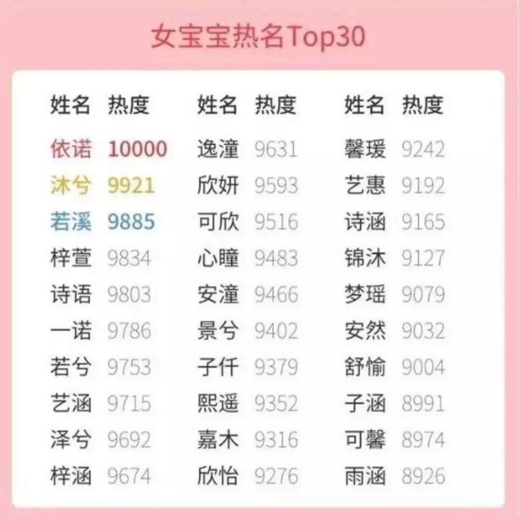 九人网名家族名字插图