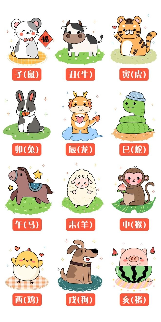 家里不能同时出现的三个属相，一种文化传统的解读插图