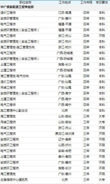 精选个性英文名字推荐插图