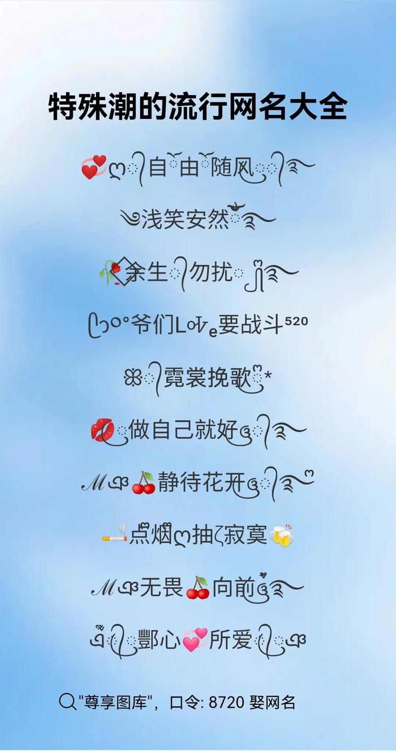 精选个性网名大全,2013最新潮流趋势插图 精选个性网名大全,2013最新潮流趋势插图