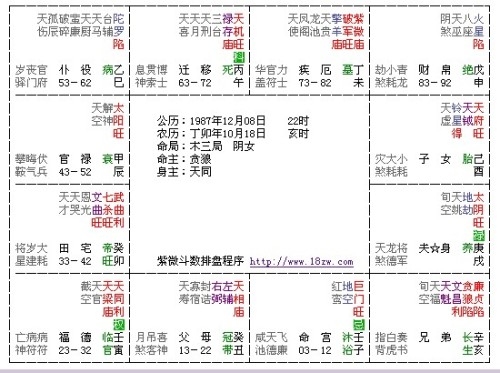 金箔命格解析插图