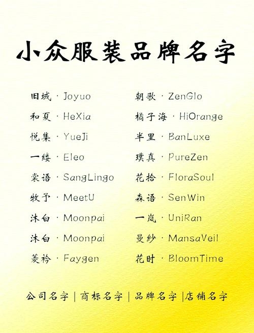 精选女装商标名字及好听网名大全关于服装品牌命名与昵称灵感集萃插图 精选女装商标名字及好听网名大全关于服装品牌命名与昵称灵感集萃插图