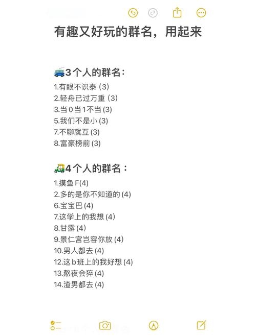 建议，独特个性的群聊名称精选简洁明了，直接表达了文章的主要内容是分享一些独特的、个性化的群聊名称。插图