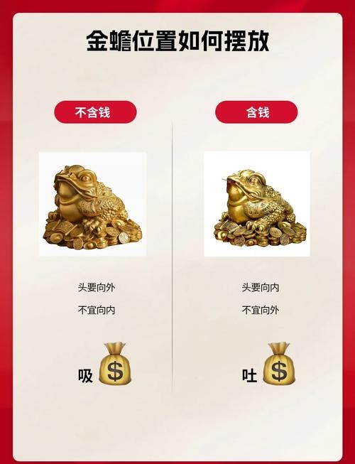 金蟾摆放指南插图