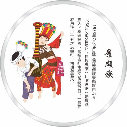 景颇族风俗概览插图